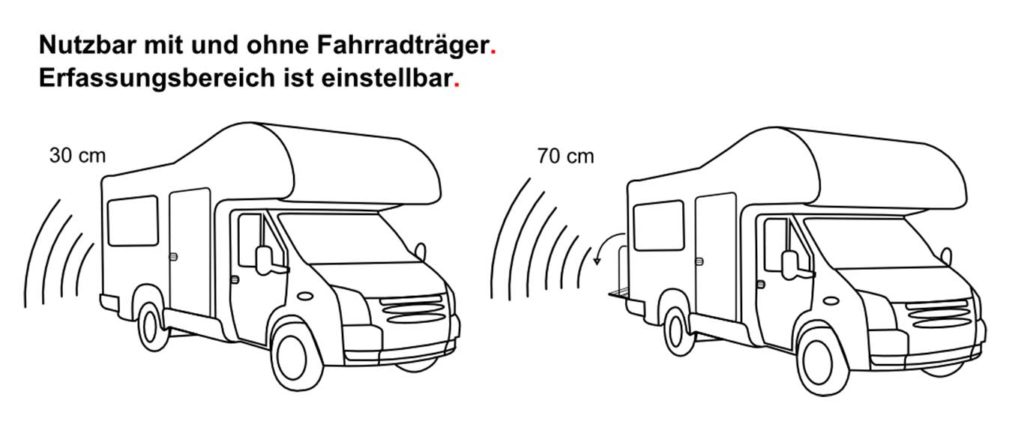 Funktionsweise Bus Sound 4 Von CaraWarn Fuer Wohnmobile